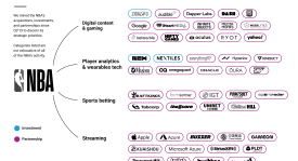 詹姆斯与保罗同入篮球名人堂，篮球界迎来双星闪耀时刻